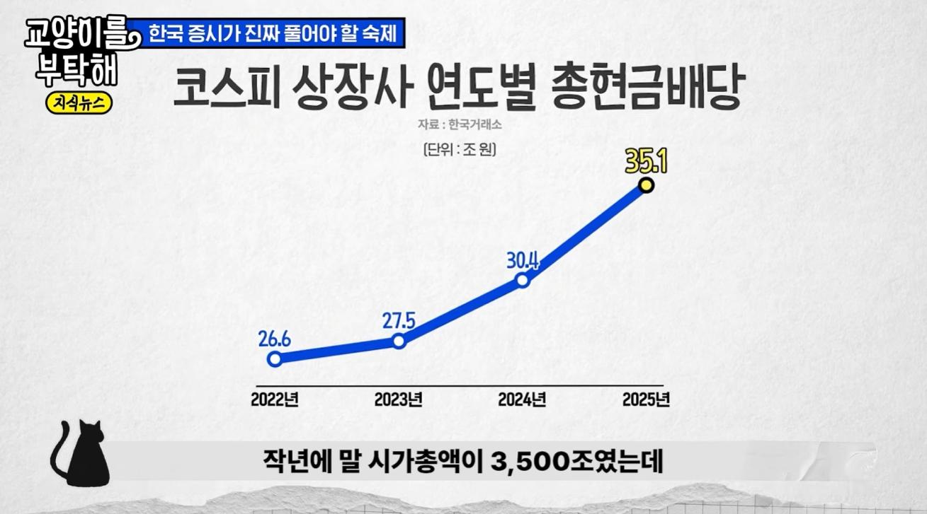 스크린샷 2026-07-03 213447.png.jpg
