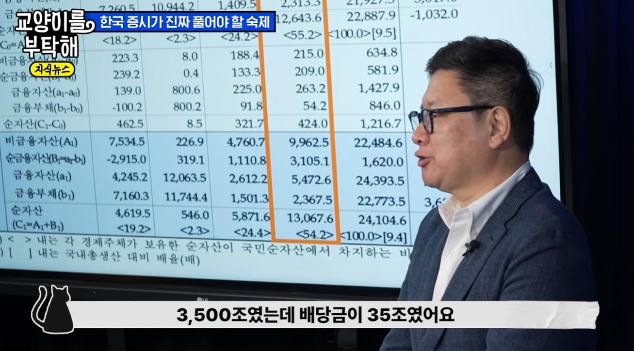 스크린샷 2026-07-03 213505.png.jpg