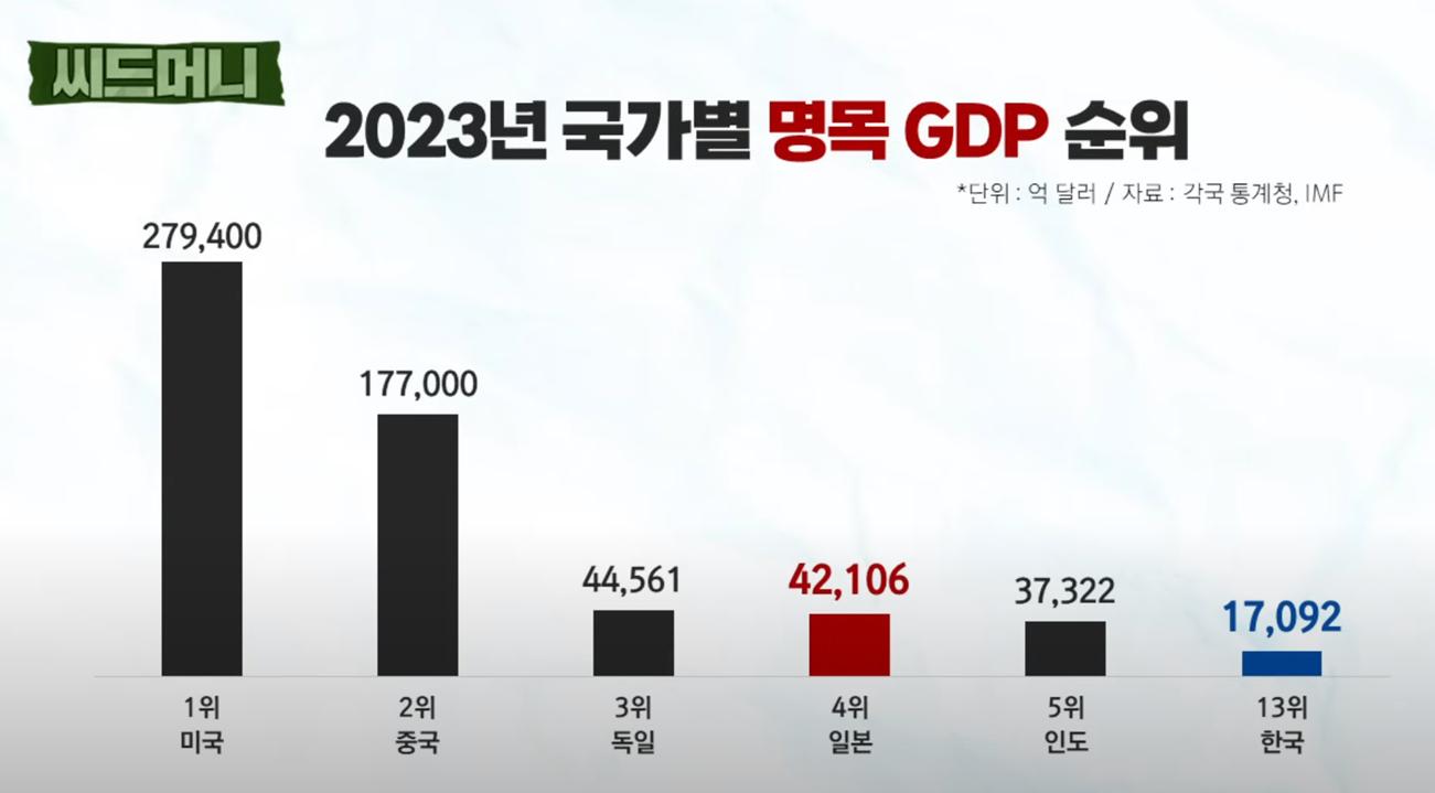 스크린샷 2024-07-20 145136.png.jpg