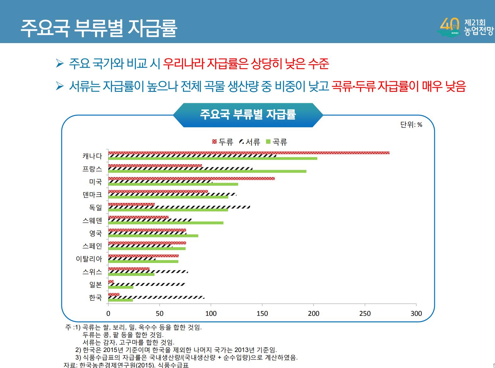 스크린샷 2023-10-12 144654.png.jpg