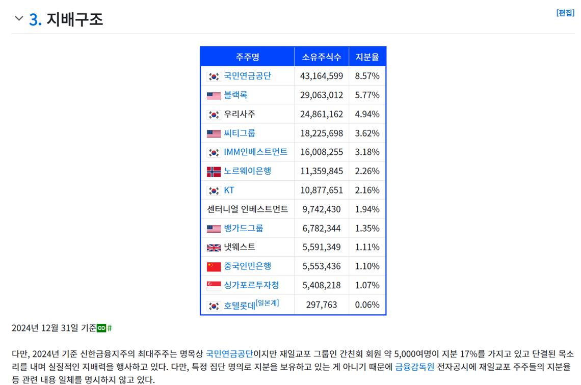 스크린샷 2025-10-03 235740.png.jpg