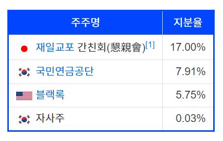 스크린샷 2023-09-21 134728.png.jpg