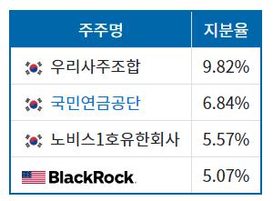 스크린샷 2024-03-06 145758.png.jpg