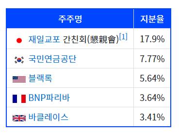 스크린샷 2024-03-06 145552.png.jpg
