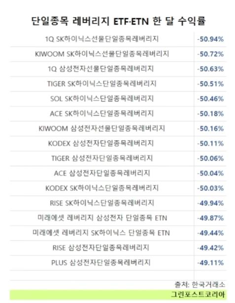 스크린샷 2026-07-21 113638.png.jpg