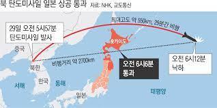 북한일본미사일.jpg