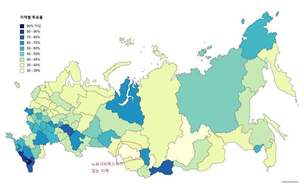 러시아 투표율.png