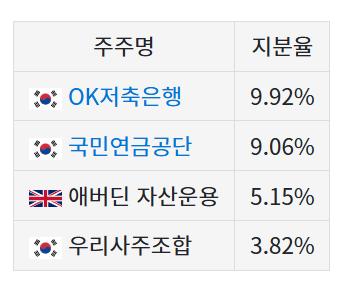 스크린샷 2026-01-22 180944.png.jpg