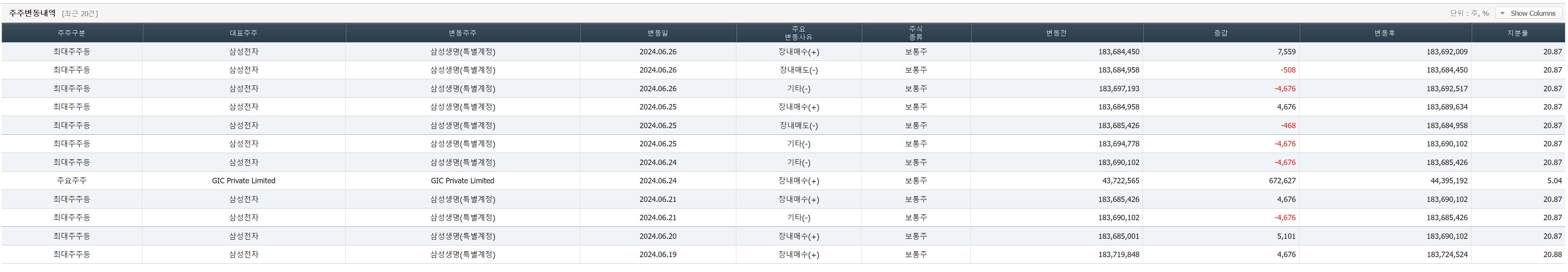 스크린샷 2024-07-27 143202.png.jpg