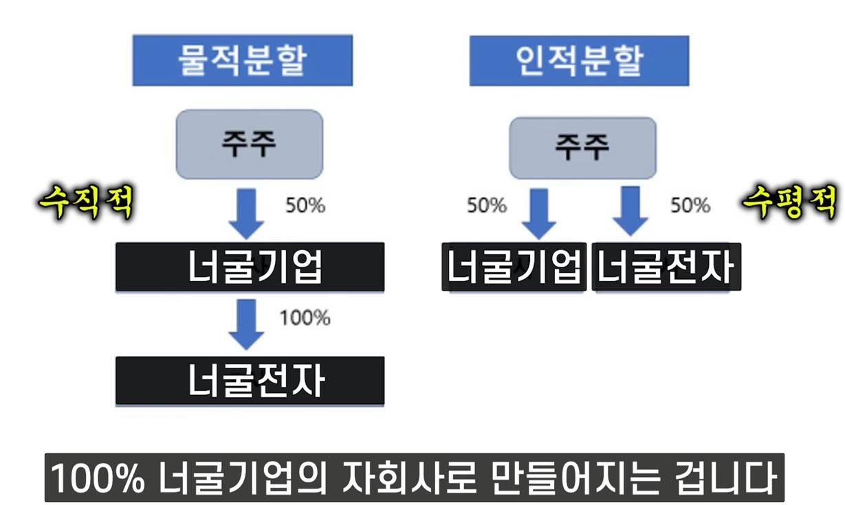 스크린샷 2024-07-27 141949.png.jpg