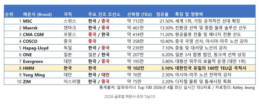 스크린샷 2026-05-27 133255.png.jpg