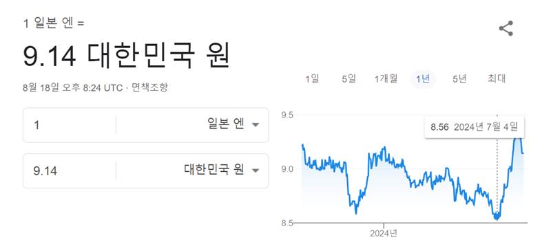 스크린샷 2024-08-19 052545.png.jpg