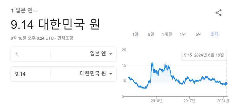 스크린샷 2024-08-19 052815.png.jpg
