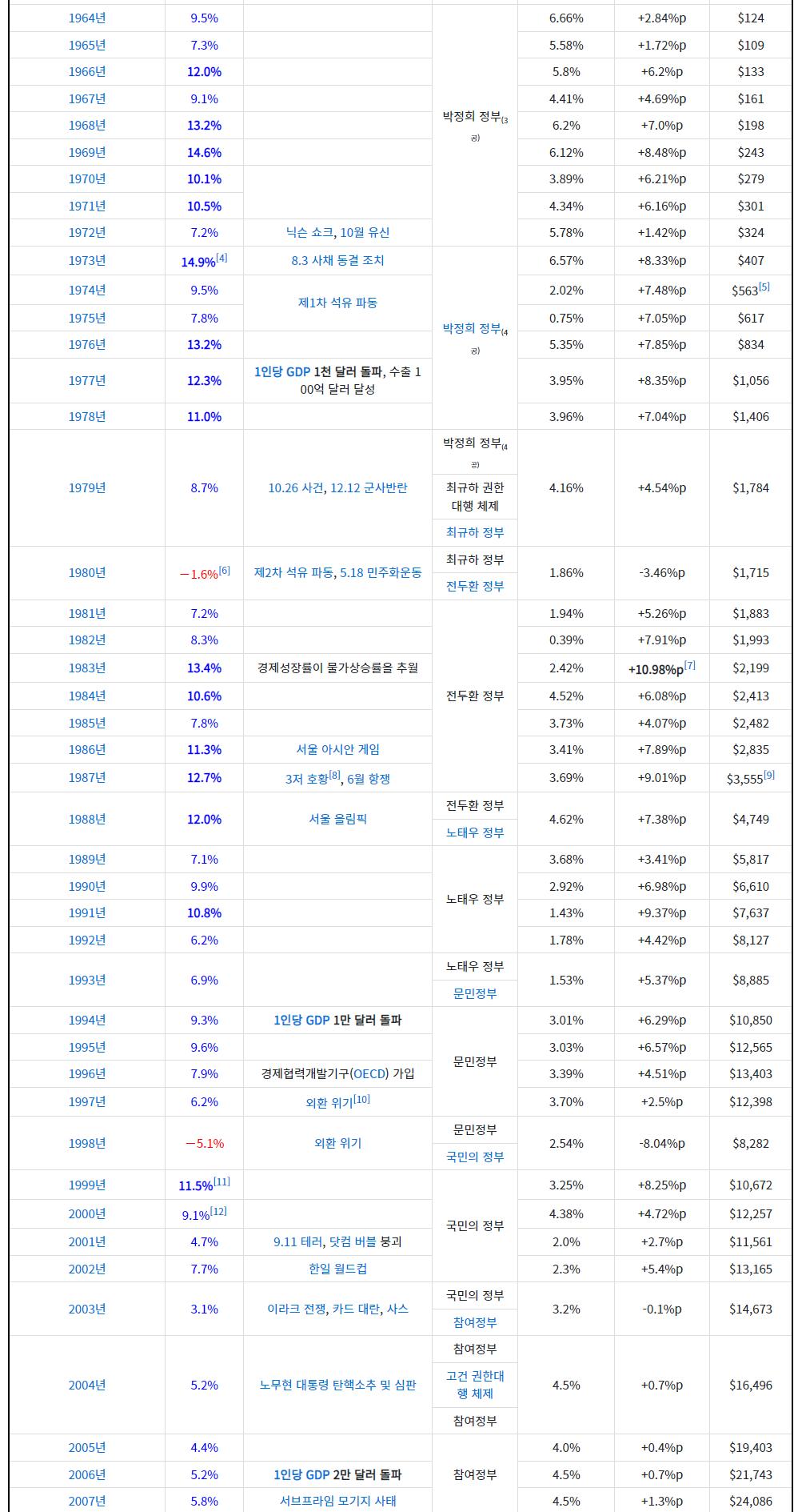 스크린샷 2024-07-04 111204.png.jpg
