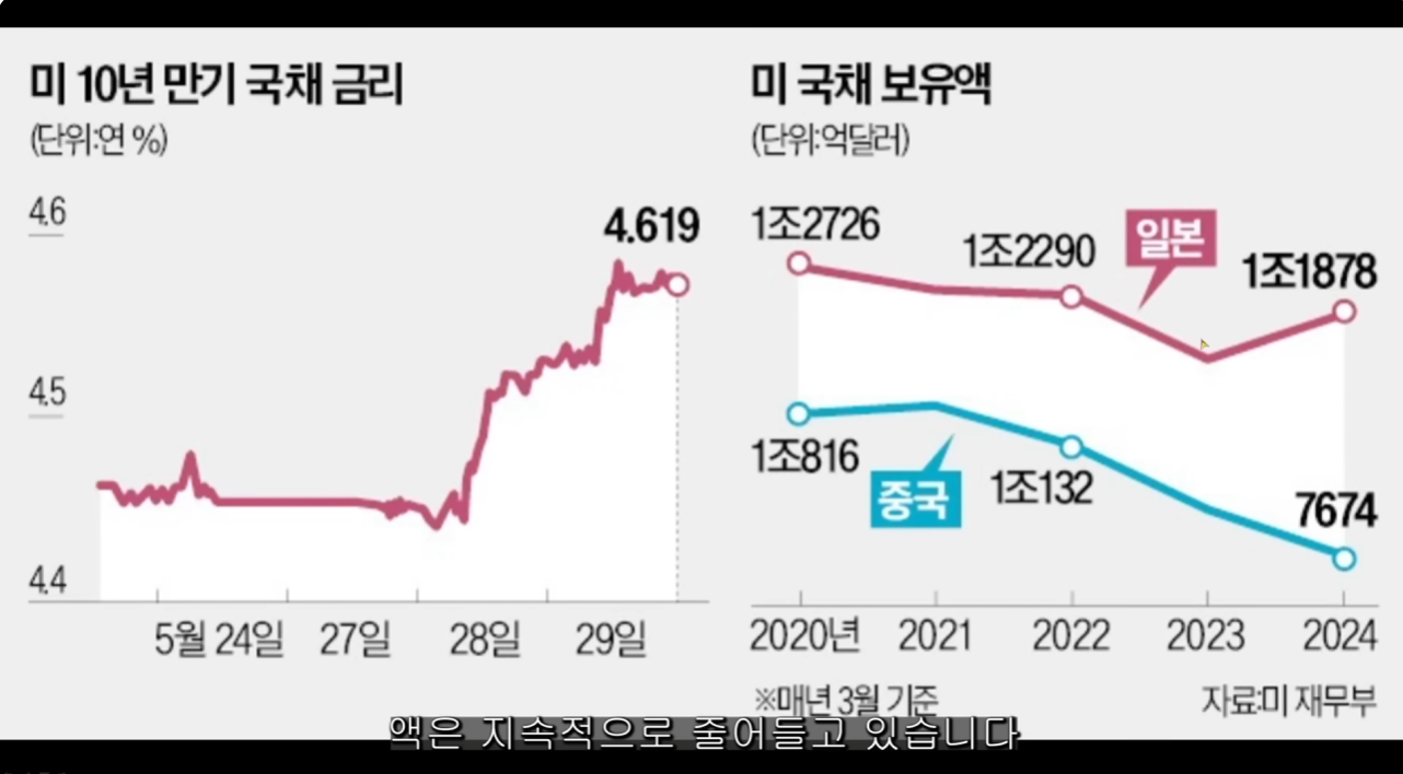 스크린샷 2024-06-03 105313.png