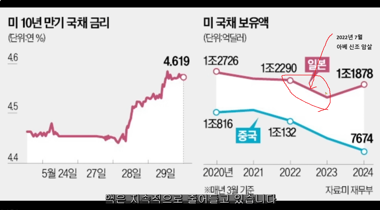아베 암살.png