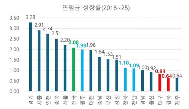 스크린샷 2026-07-26 152626.png.jpg