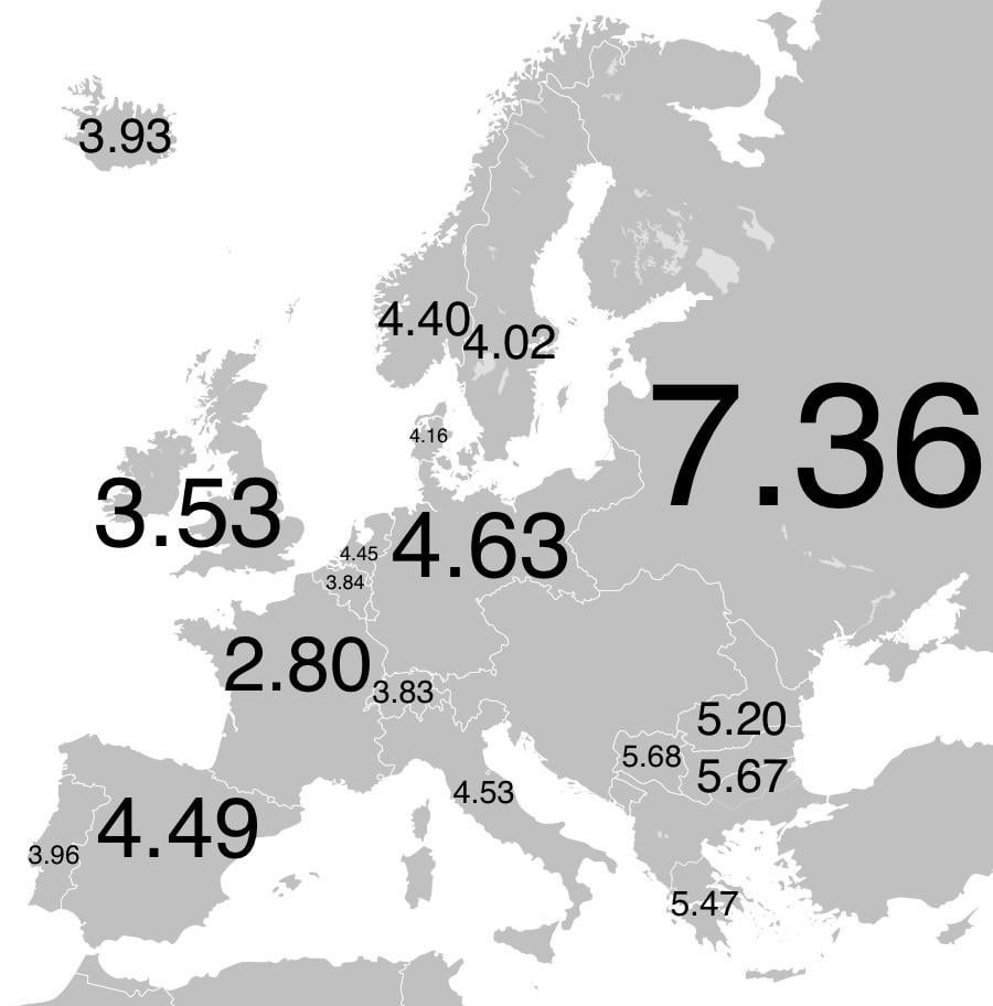 total-fertility-rate-across-europe-as-of-1900-v0-5u4zosuy1exc1.jpeg
