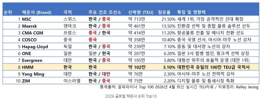 스크린샷 2026-10-23 031602.png.jpg