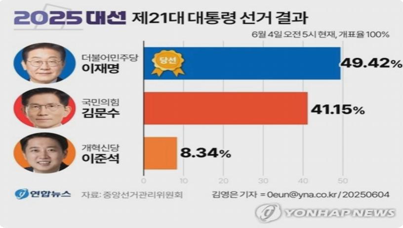 스크린샷 2025-06-06 173231.png.jpg