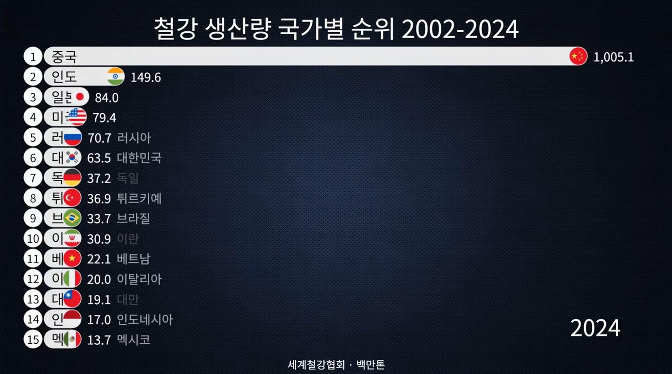 스크린샷 2025-06-25 151039.png.jpg