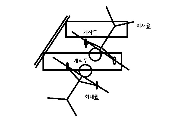 일타쌍피작두.jpg