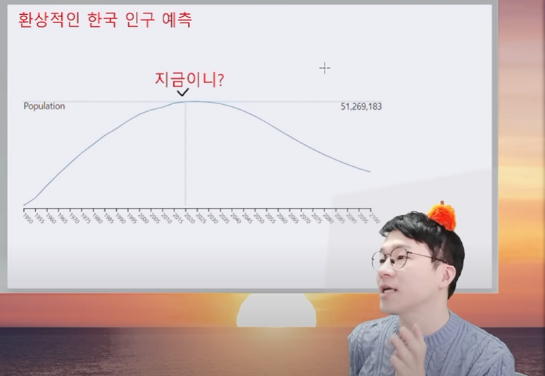 한국 인구.png