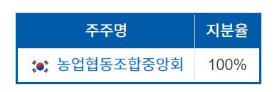 스크린샷 2023-09-21 134910.png.jpg