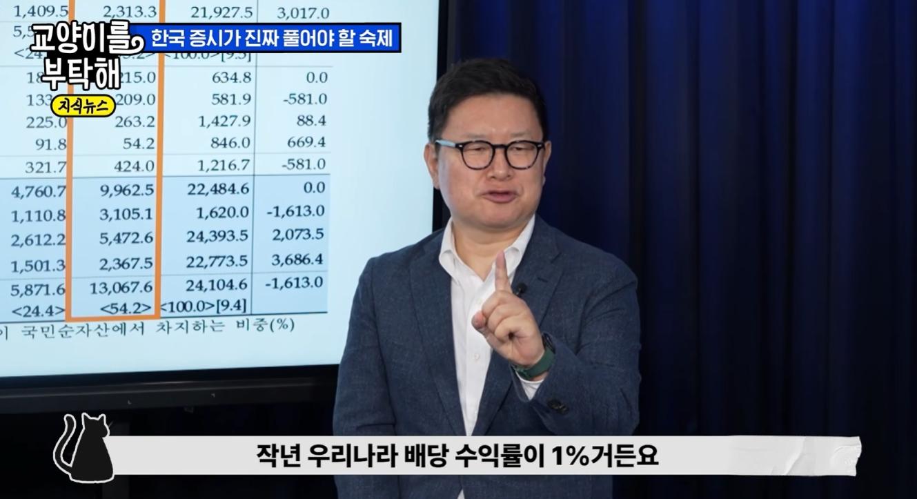 스크린샷 2026-07-03 213400.png.jpg