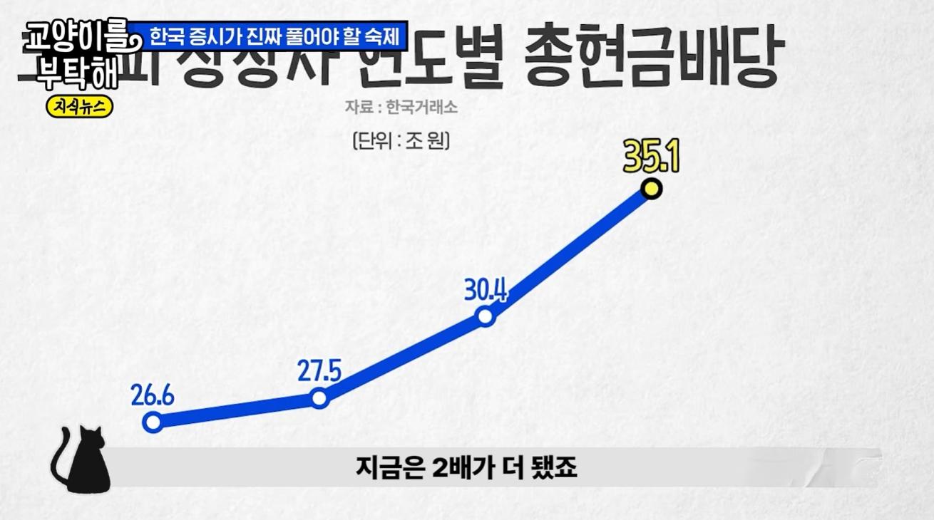 스크린샷 2026-07-03 213528.png.jpg