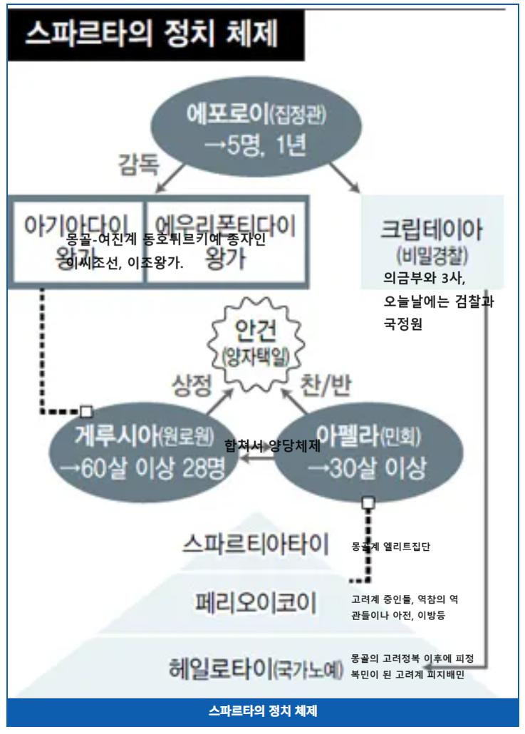 스크린샷 2023-12-12 152506.png.jpg