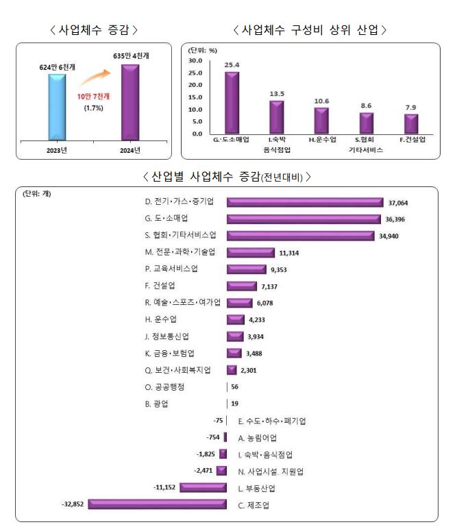 스크린샷 2026-05-11 122843.png.jpg