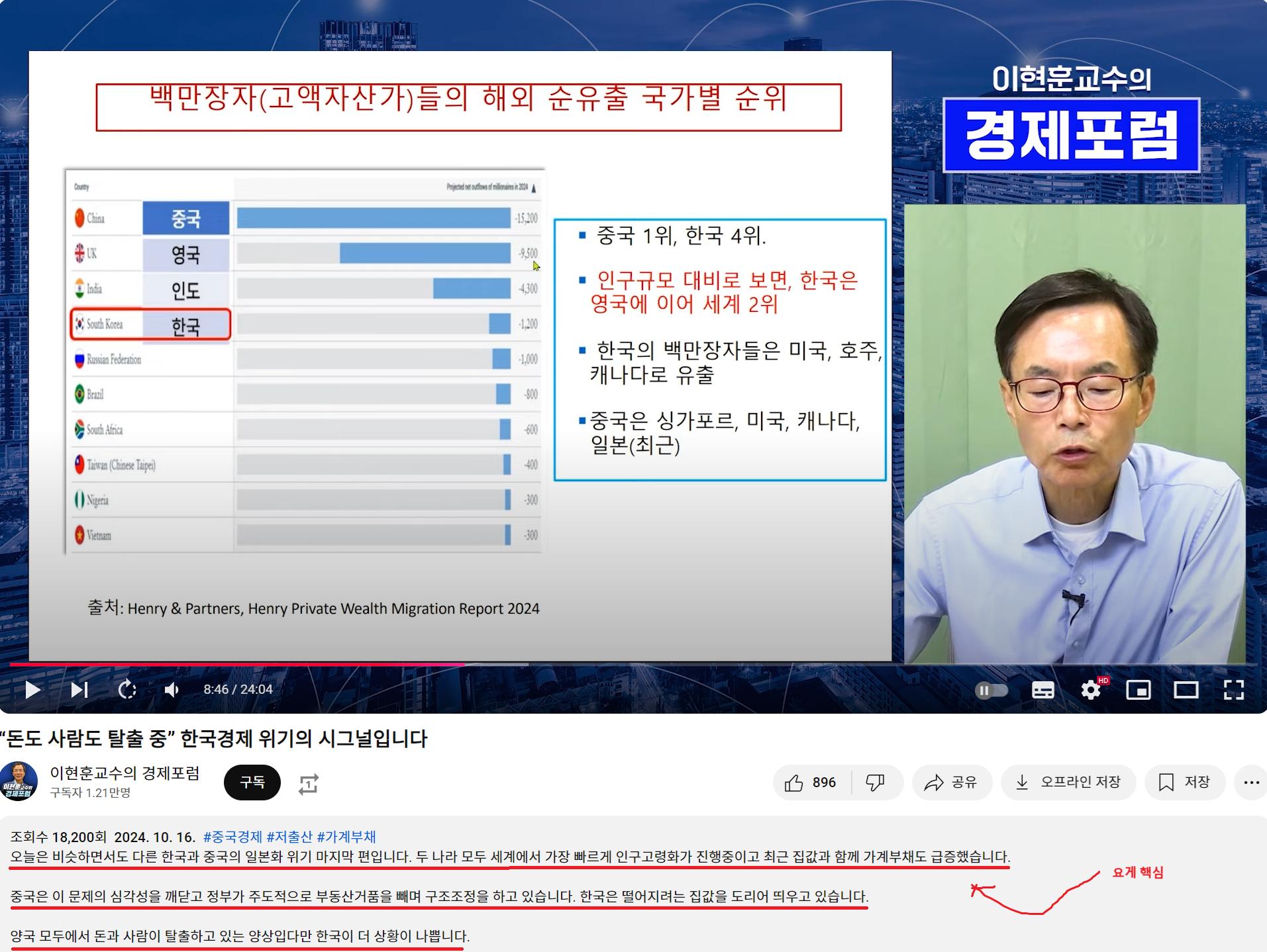 부동산거품.png.jpg