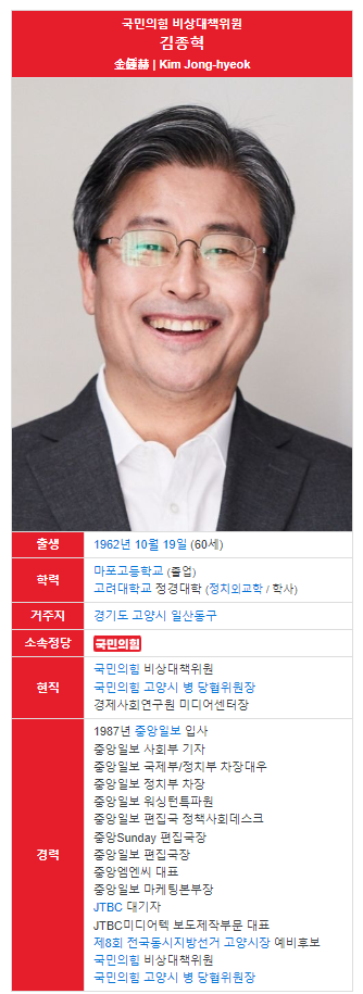 김종혁.png